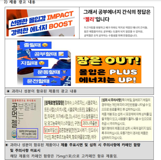 고카페인 ‘공먹젤2’(공부할 때 먹는 젤2) 제품 광고 내용. 한국소비자연맹 제공