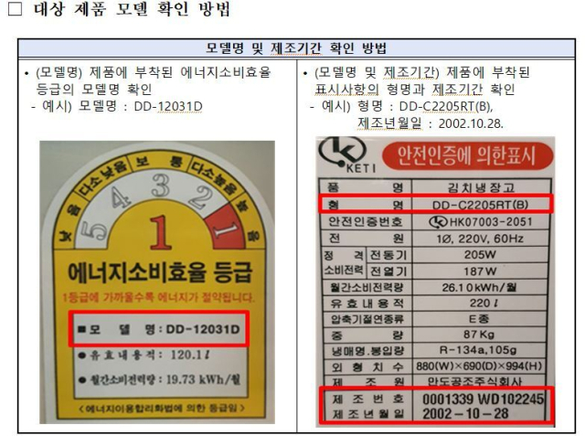 한국소비자원 제공