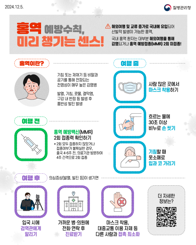 홍역 예방 수칙. 부산시 제공