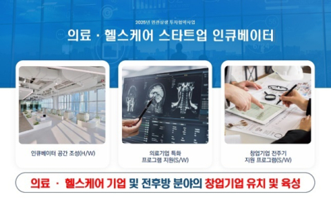 부산 서구 ‘의료·헬스케어’ 스타트업 육성…입주공간·창업 프로그램 제공