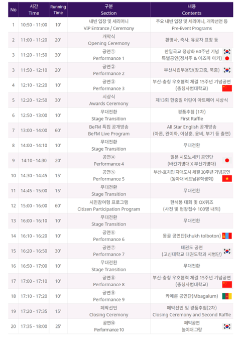 제20회 부산세계시민축제 - 메인무대 행사 일정표