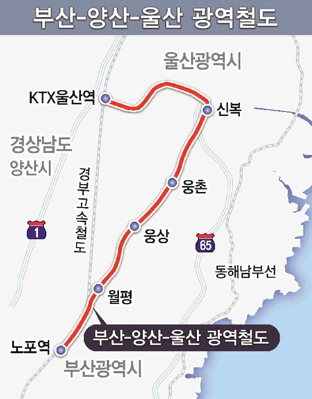 부산 - 양산 - 울산 광역철도 노선 (지도). 부산일보DB