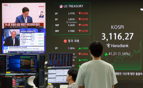 ‘3% 룰’ 포함 상법 국회 통과… 재계 “경영 활동 위축” 긴장