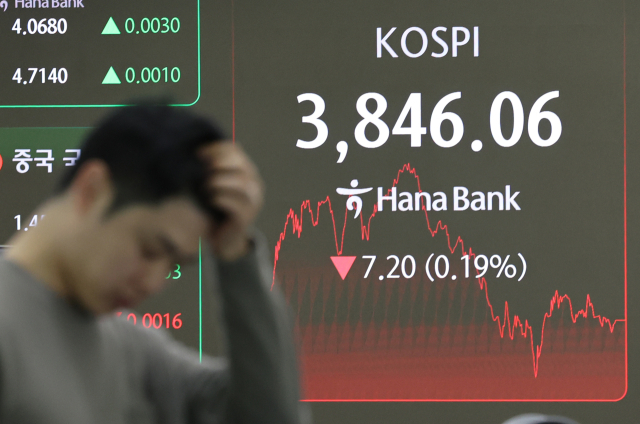 24일 오후 서울 중구 하나은행 딜링룸 현황판에 코스피 지수 등이 표시되고 있다. 이날 코스피는 전장보다 7.20포인트 내린 3846.06에 장을 마쳤다. 연합뉴스