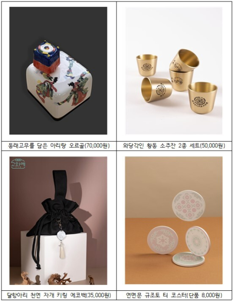 부산시 대표 문화유산 상품, '고와예' 누적 판매 1억 원 돌파