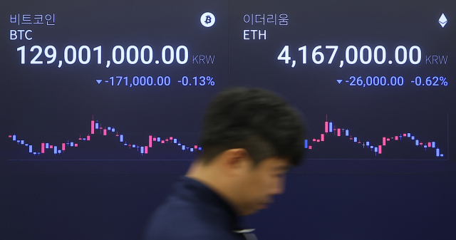 지난 2일 가상화폐 대장주 비트코인 시세가 큰 폭으로 하락해 1억 2900만 원 부근에서 움직이고 있는 모습. 연합뉴스