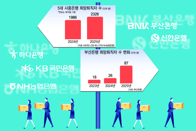 그래픽=류지혜 기자 birdy@, 클립아트코리아