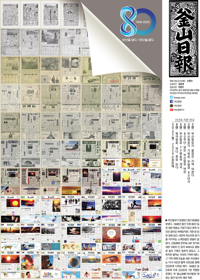 부산일보가 2026년 창간 80돌을 맞았다. 1946년 창간 이후 80년 동안 세로 제호는 가로가 됐고 흑백 사진은 컬러로 바뀌었지만, 지면 한 장 한 장에 담긴 시민의 목소리와 온기를 지키려는 노력만큼은 변함이 없었다. 산업화와 민주화, IMF 위기와 내란 극복의 긴 질곡 속에서도 평범한 삶의 기록은 멈추지 않았고, 그 축적된 활자는 시대의 기억이 됐다. 그 기억 위에 오늘을 세운 부산일보는 다시 시민과 함께 100년을 향해 단단하게 나아갈 테다. 1946년 창간호와 이후 신년호의 1면 지면을 모았다. 위 ‘釜山日報’(부산일보) 제호는 창간 당시의 세로 제호.