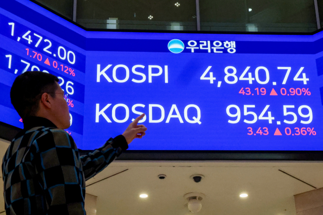 16일 서울 중구 우리은행 본점 로비 금융전광판에 코스피가 표시돼 있다. 연합뉴스