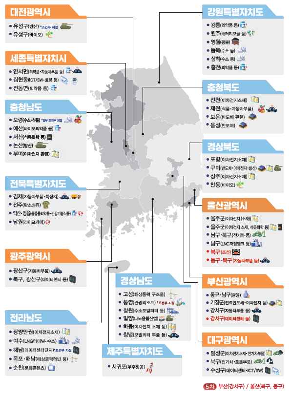 기회발전특구 전체 지정 현황(2026년 2월 기준). 산업통상부 제공