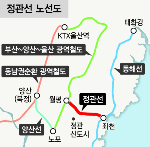 부산 숙원 정관선 예타 통과 동부산 교통지도 확 바꾼다