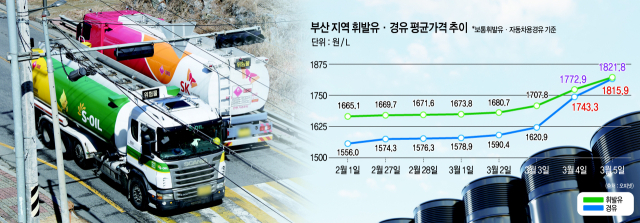 그래픽=이지민 에디터 mingmini@