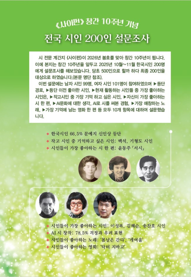 창간 10주년 설문조사를 소개하는 책 내부 지면 모습. 사이펀 제공