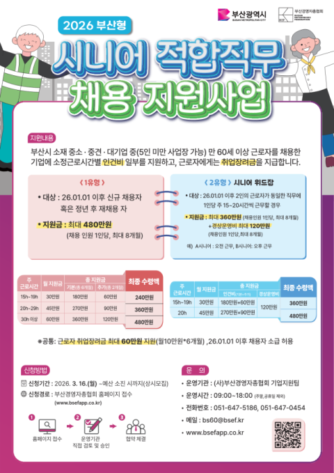 부산시, ‘시니어 적합직무 채용 지원사업’ 참여기업 모집