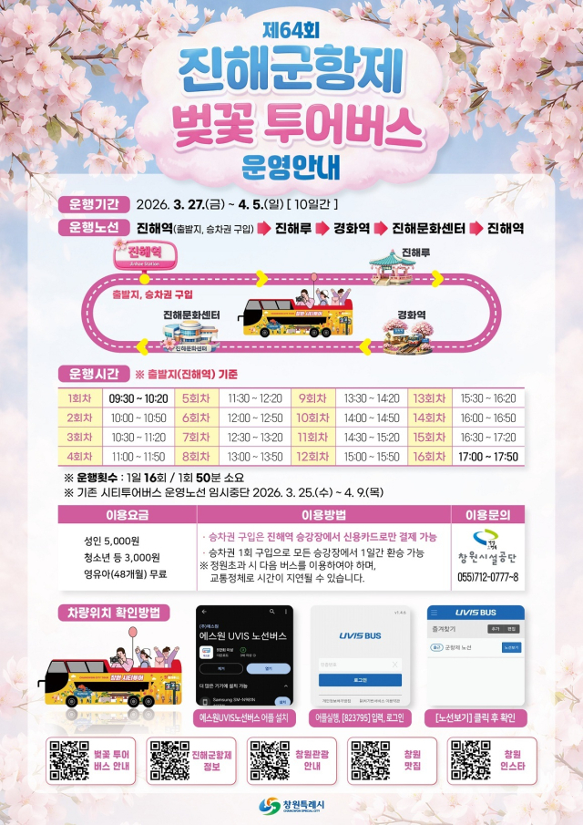 경남 창원시가 제64회 진해군항제와 연계한 ‘벚꽃 투어버스’ 특별 노선 운영 내용 포스터. 창원시 제공