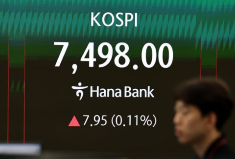 7000포인트 시대, 증권사 계좌에 137조 '사상 최대'