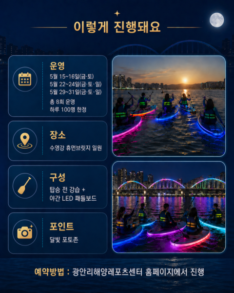 수영강 휴먼브릿지 달빚 투어 포스터. 부산관광공사 제공