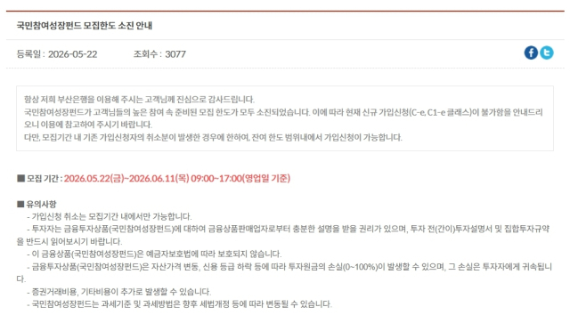 BNK부산은행은 22일 오전 9시부터 국민참여성장펀드 판매를 시작해 판매 하루 만에 전체 물량 100억 원이 모두 소진됐다고 밝혔다. 사진은 부산은행 홈페이지에 게시된 모집한도 소진 안내. BNK부산은행 홈페이지 캡처.