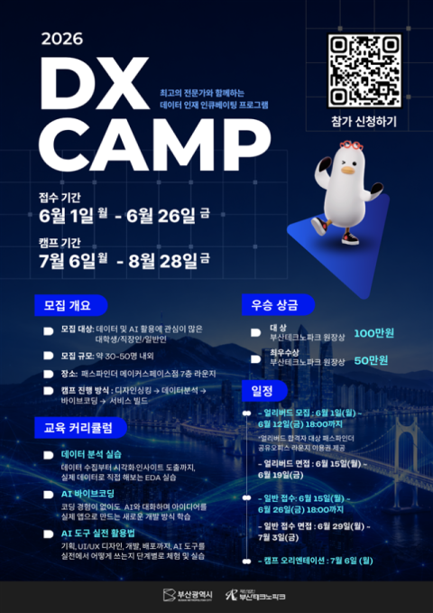 부산시, ‘DX 캠프’ 운영