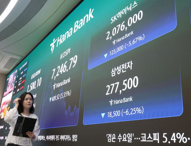 반도체 고점 논란에 중동 리스크까지 더해지며 국내 증시가 8일 ‘검은 수요일’을 맞았다. 이날 서울 중구 하나은행 딜링룸 현황판에 코스피와 SK하이닉스, 삼성전자 주가가 표시되고 있다. 연합뉴스