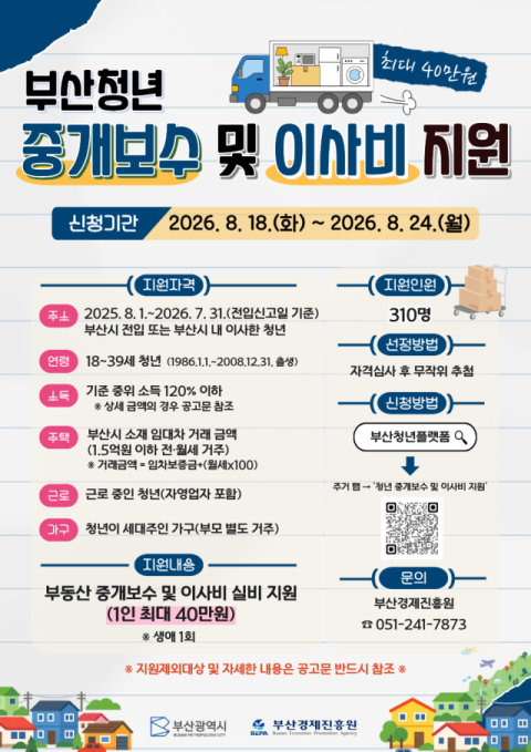 부산시, 청년 중개보수비·이사비 40만 원까지 지원… 18일부터 모집