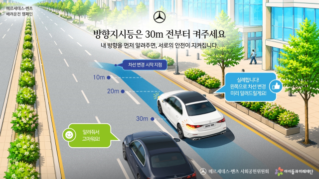 메르세데스-벤츠의 ‘배려운전’ 캠페인 두번째 주제인 방향지시등 사용 이미지.메르세데스-벤츠 사회공헌위원회 제공