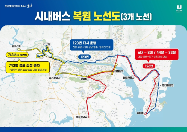 울산 시내버스 복원 노선도. 울산시 제공
