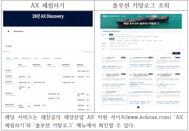 카탈로그 조회 페이지(왼쪽) 및 2026년 AX 디스커버리 화면. 해진공 제공