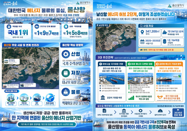 울산 남신항 에너지 허브 2단계 개발 방향. 울산시 제공