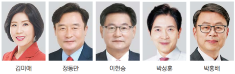 가덕신공항·산은 이전·PA 통합… 지역 핵심 현안 공론화 앞장