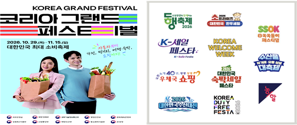 ‘제2회 코리아 그랜드 페스티벌’ 키비주얼(왼쪽)과 부처별 주요 소비촉진 행사. 산업통상부 제공